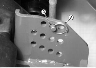 Removing 60 Inch Mower Deck