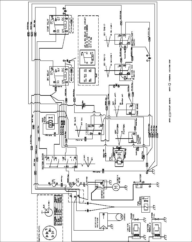 Service Miscellaneous