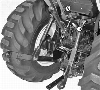 John Deere 3 Point Hitch Adjustment - Image Of Deer Ledimage.Co