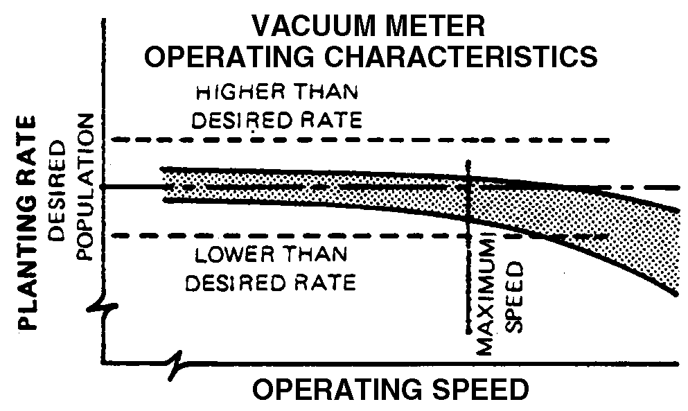 A47087