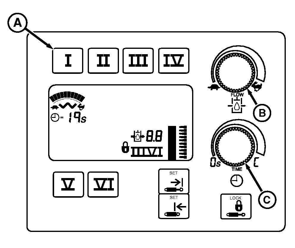 A52529