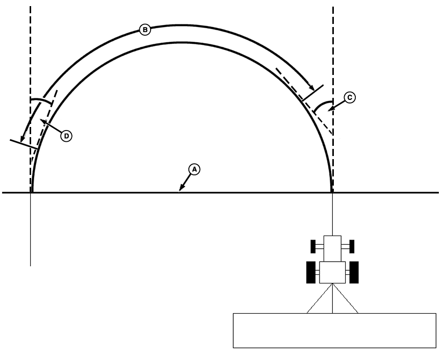 A62927
