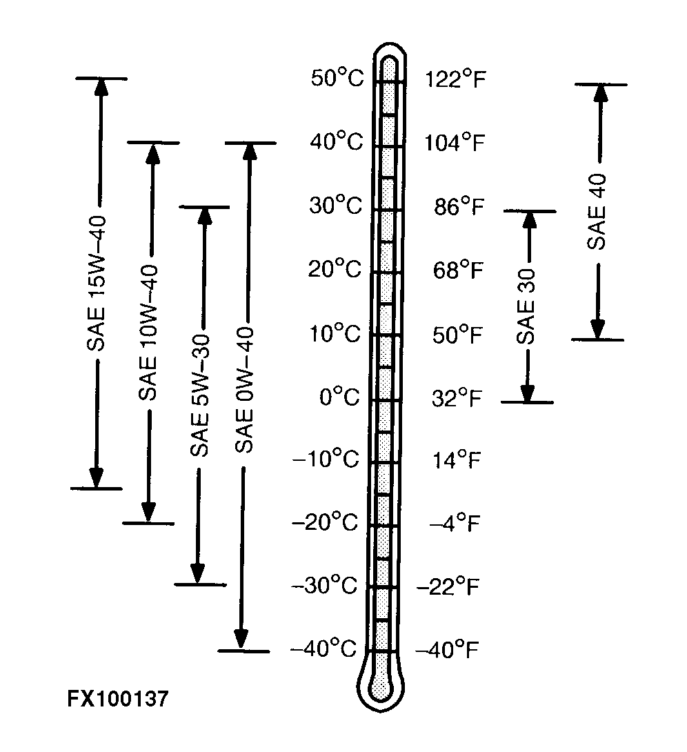 FX100137