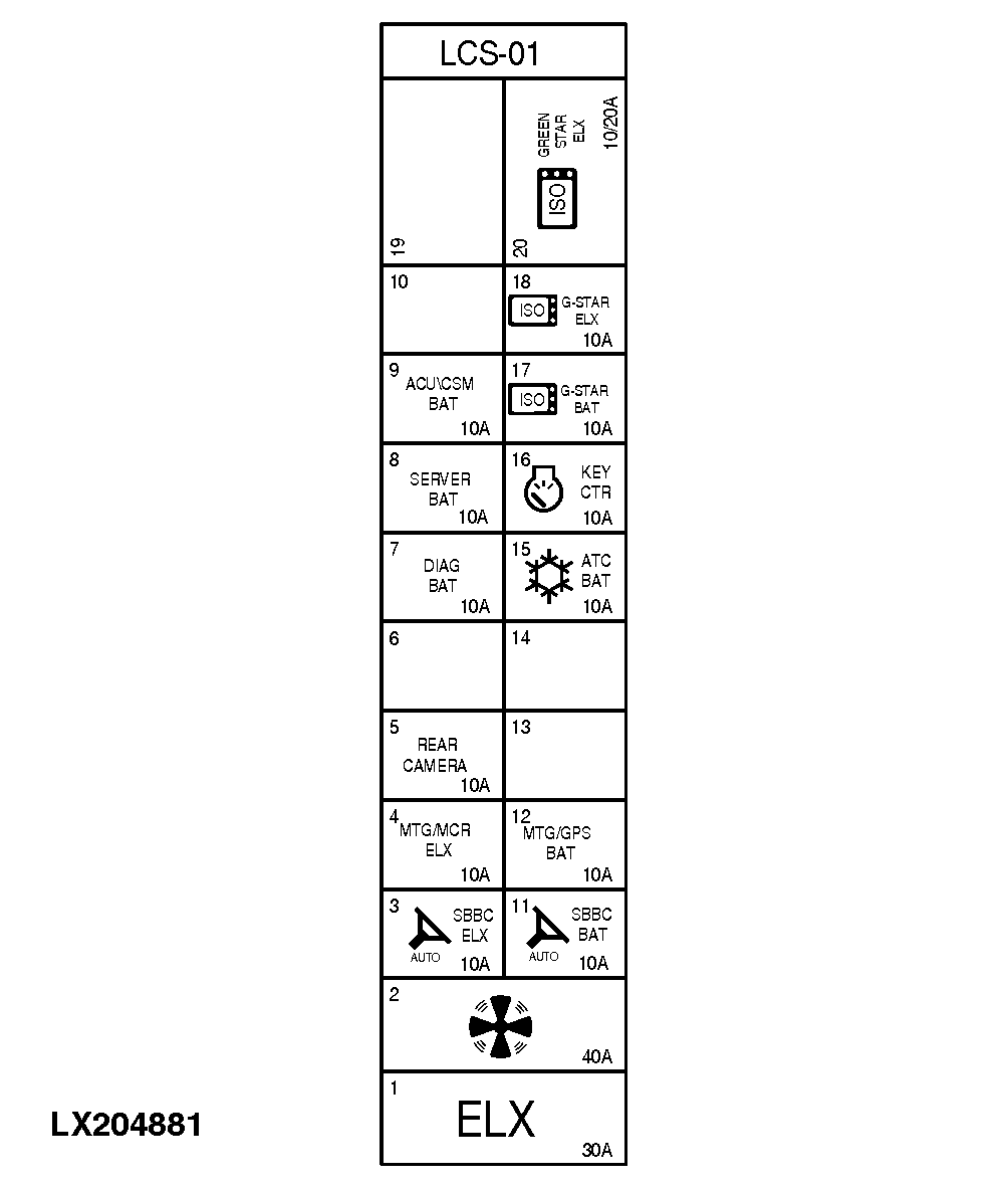 LX204881