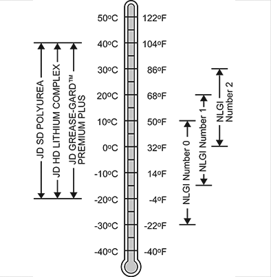 RG30202