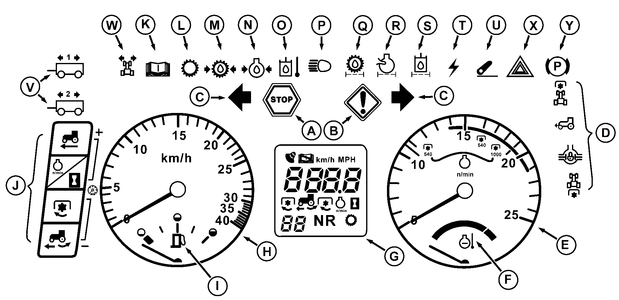 Signification Voyant Tableau De Bord Tracteur John Deere