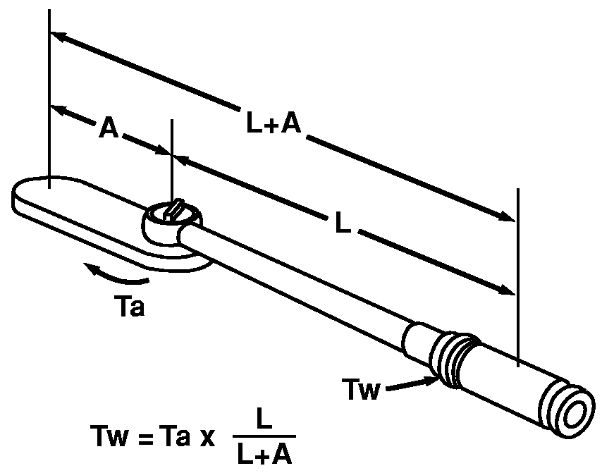 RXA0061214