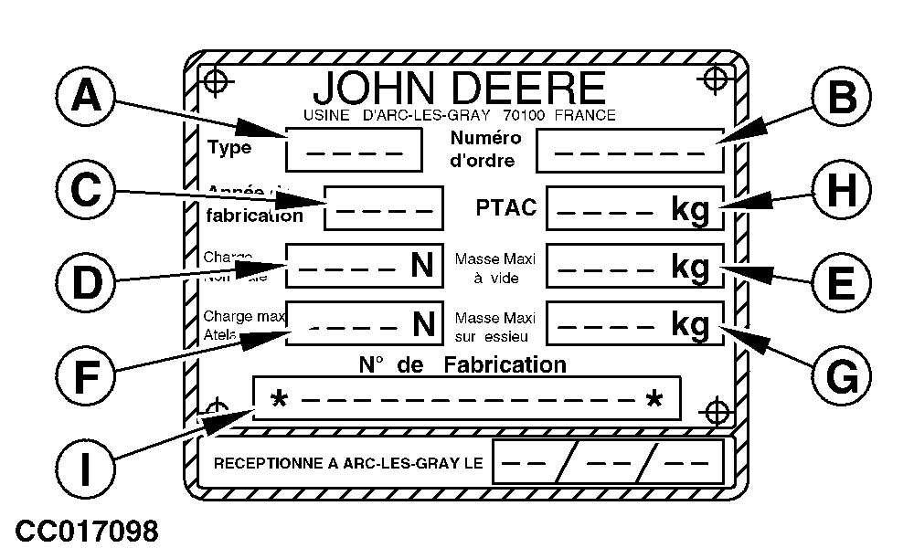 John deere serial numbers year