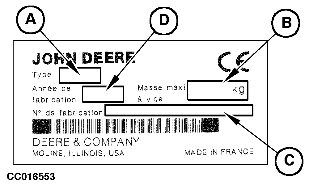 B John Deere Serial Number By Year
