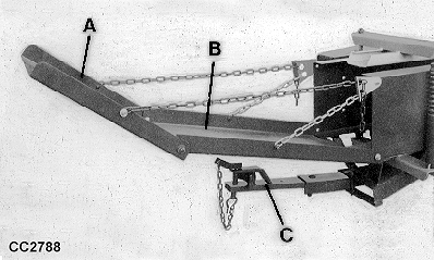 CC2788