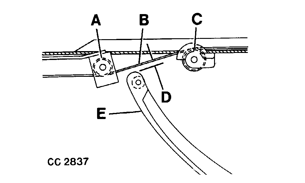 CC2837