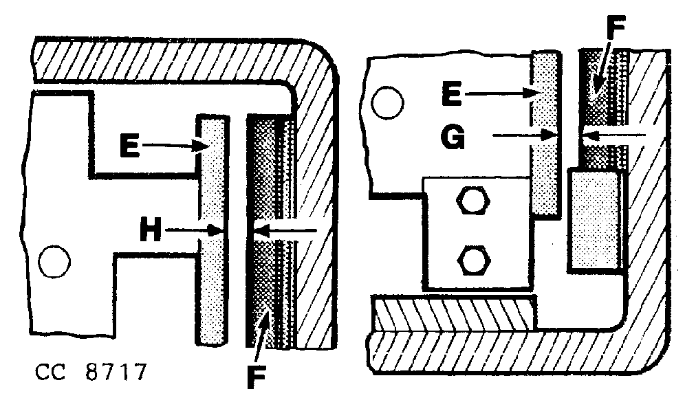 CC8717