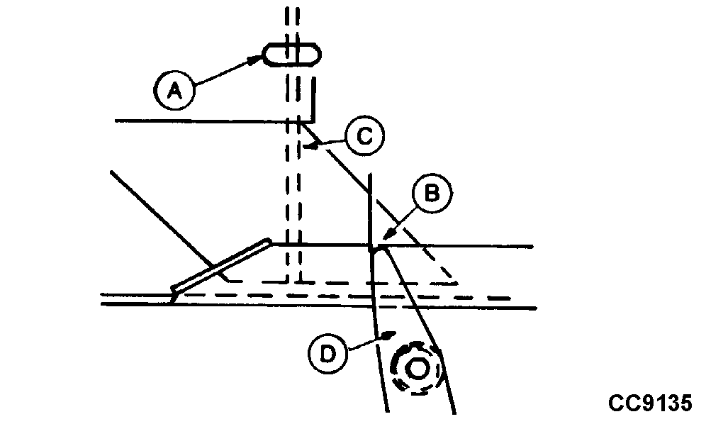 CC9135