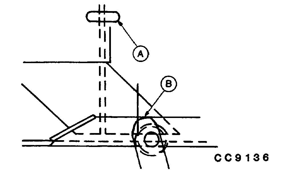 CC9136