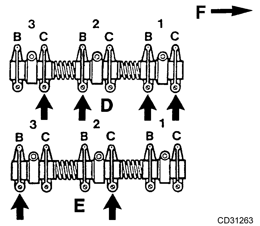 CD31263