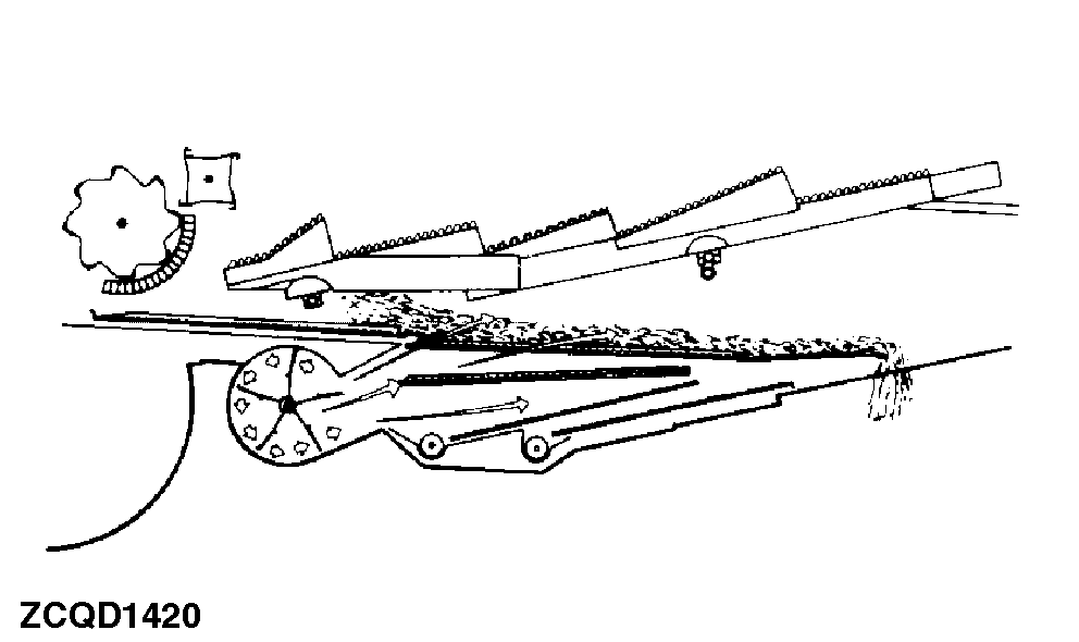 ZCQD1420