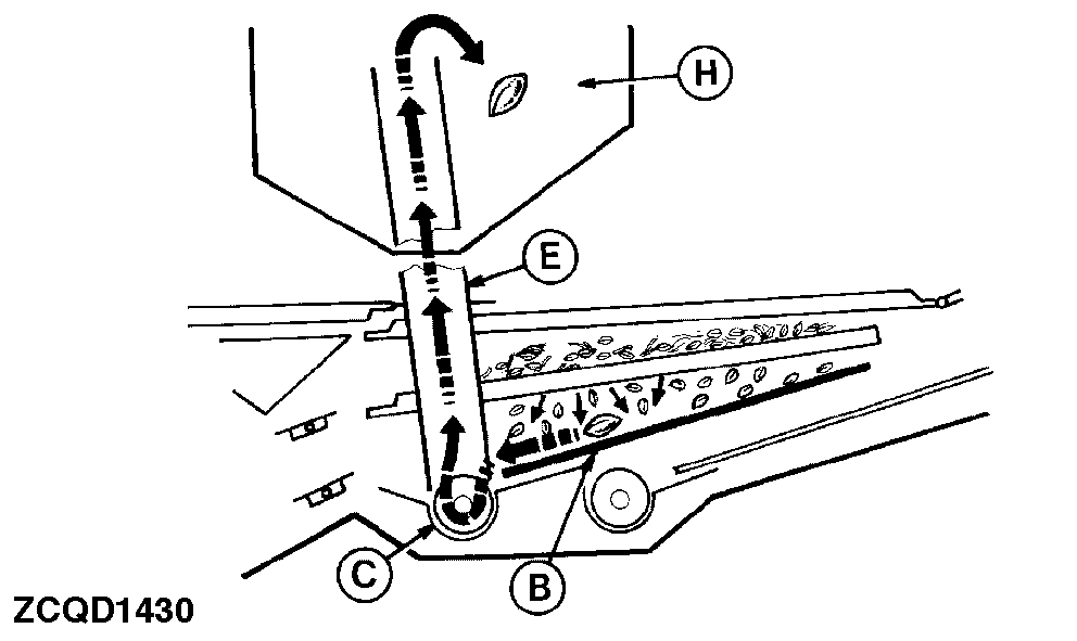 ZCQD1430