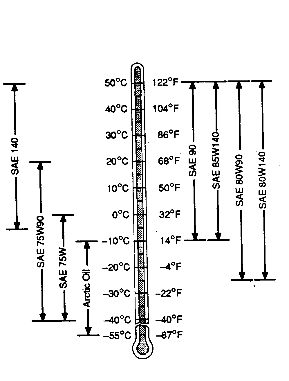 TS245