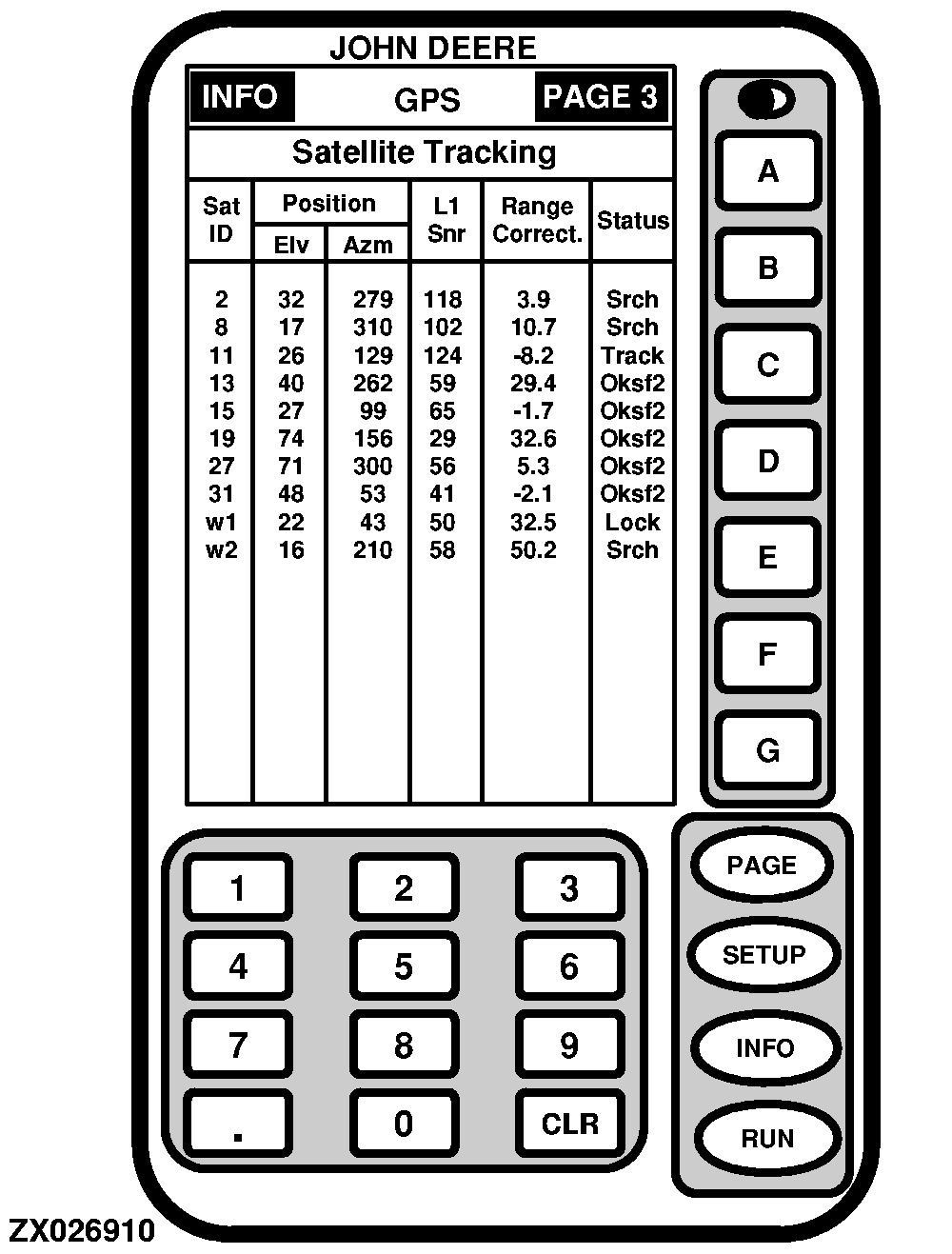 ZX026910