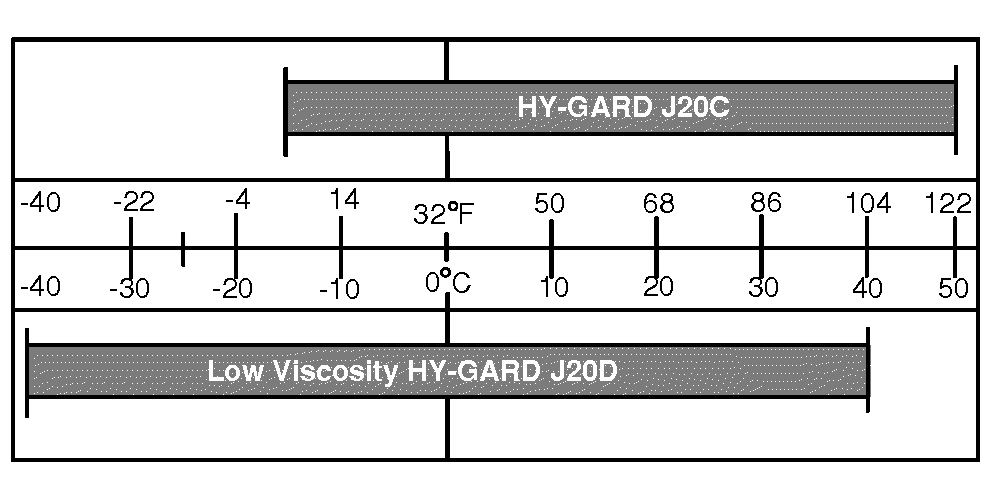 LVAL38329