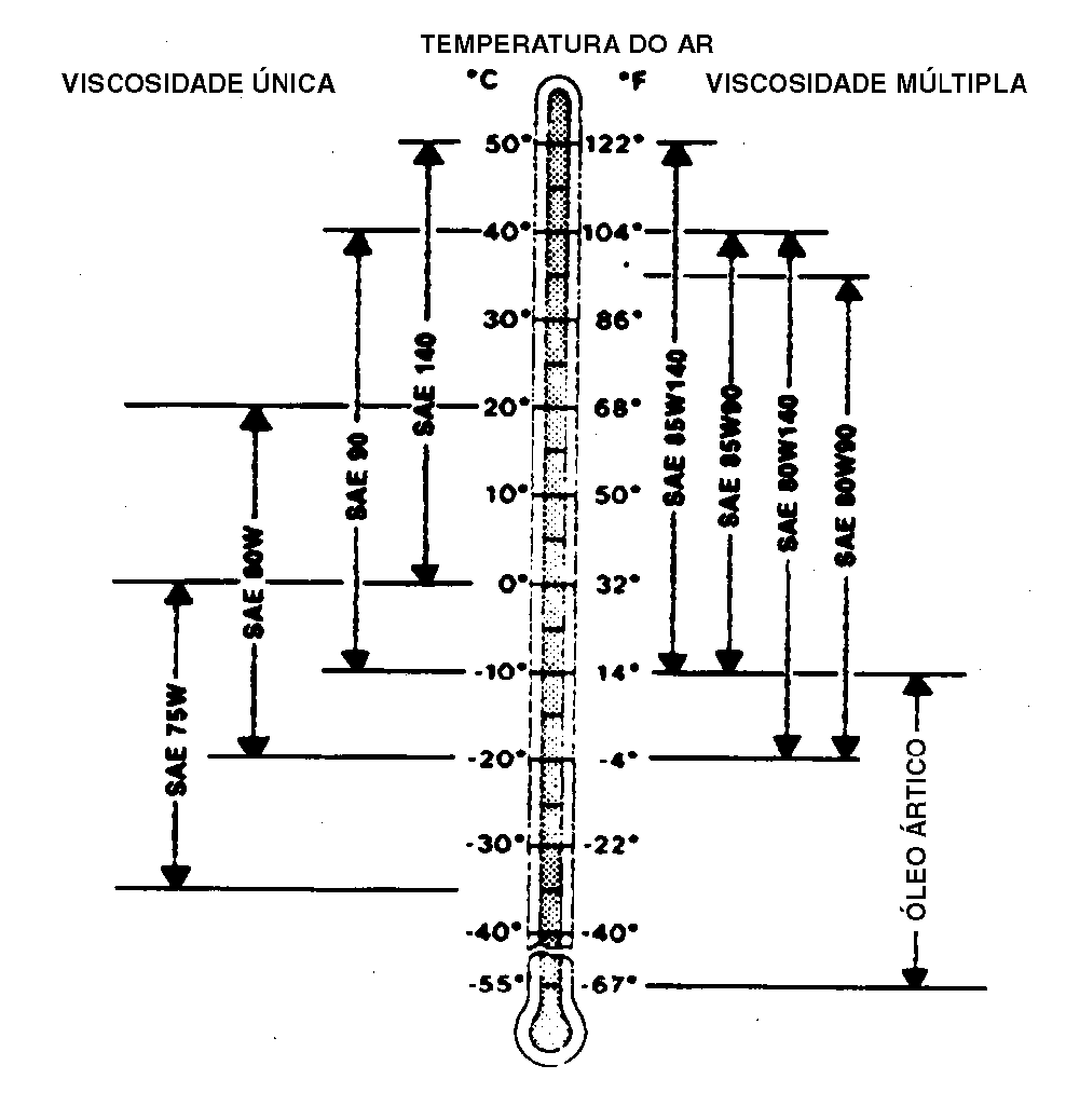 X9322
