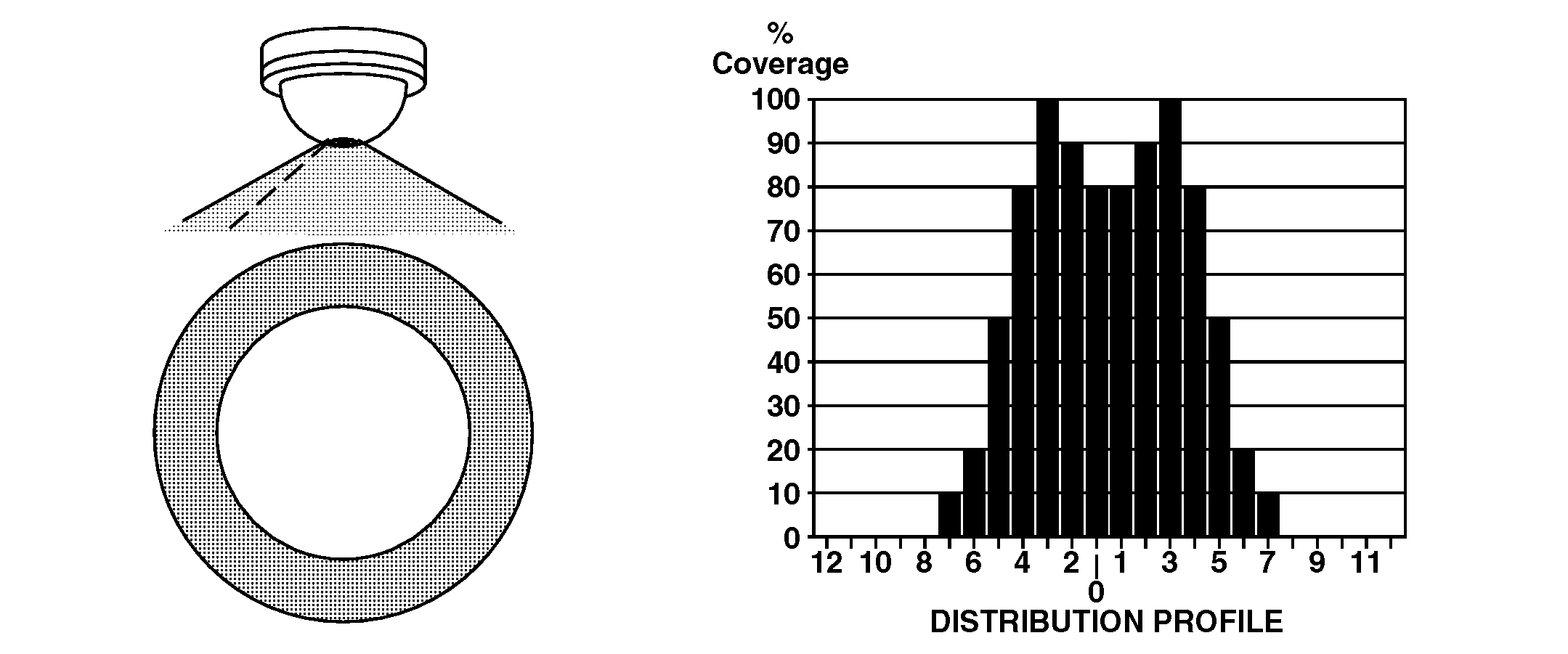 N47070