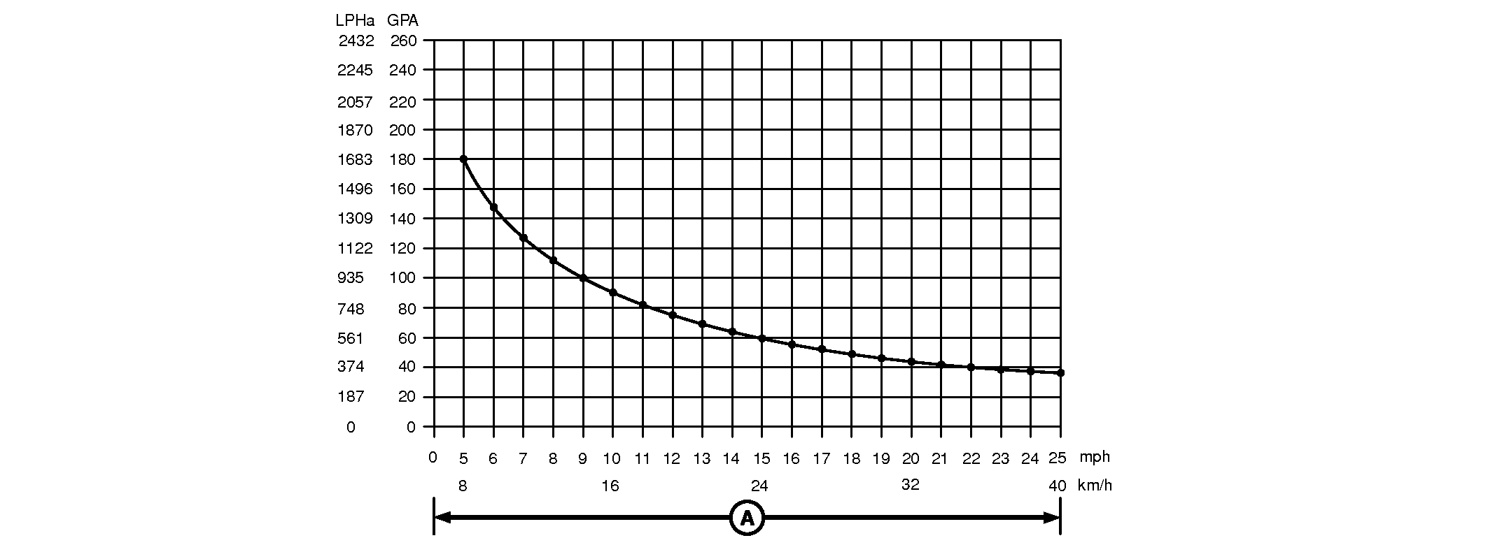 N104097