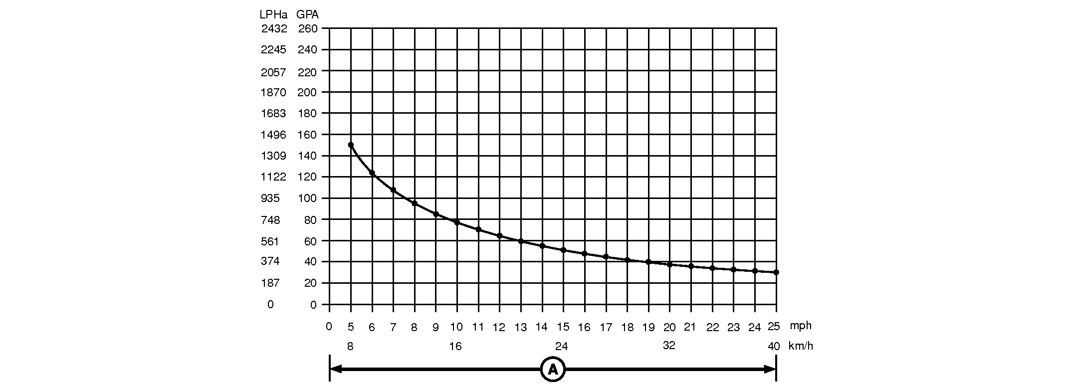N104098
