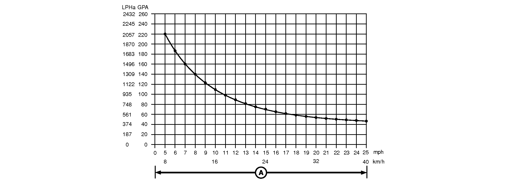 N104103