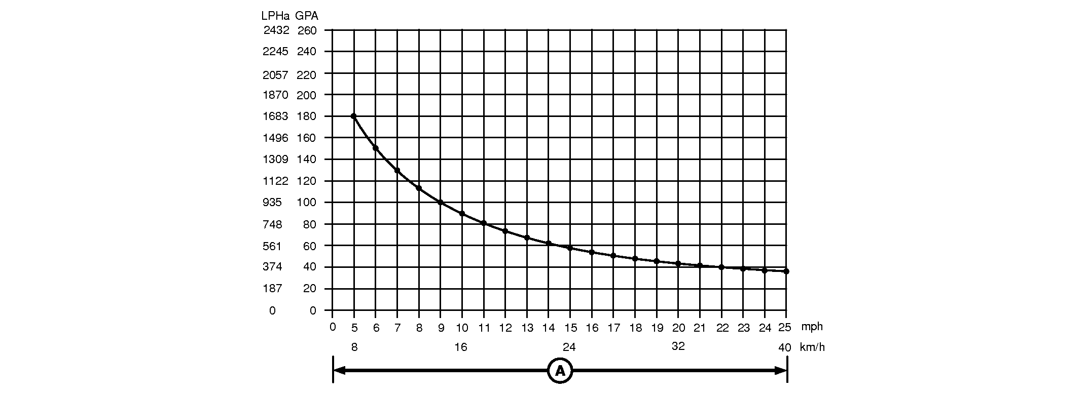 N104104