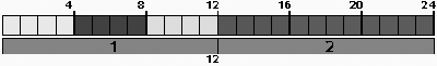 PC10857UG