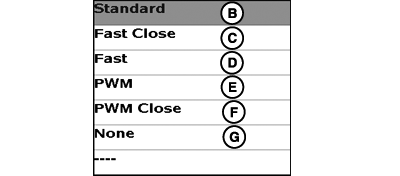 PC12544