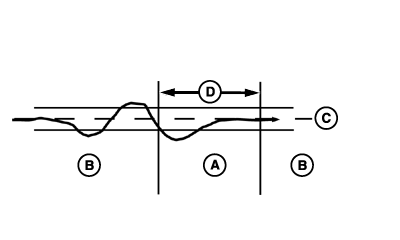 PC8849