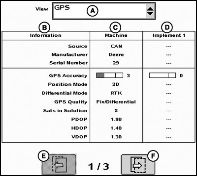 PC12120