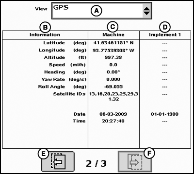 PC12121