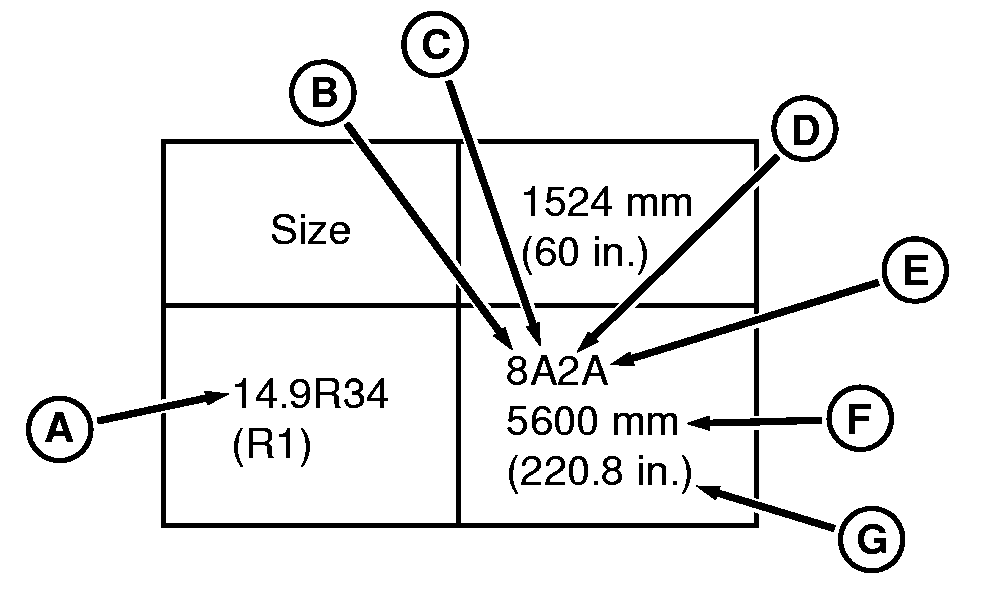 RXA0062322