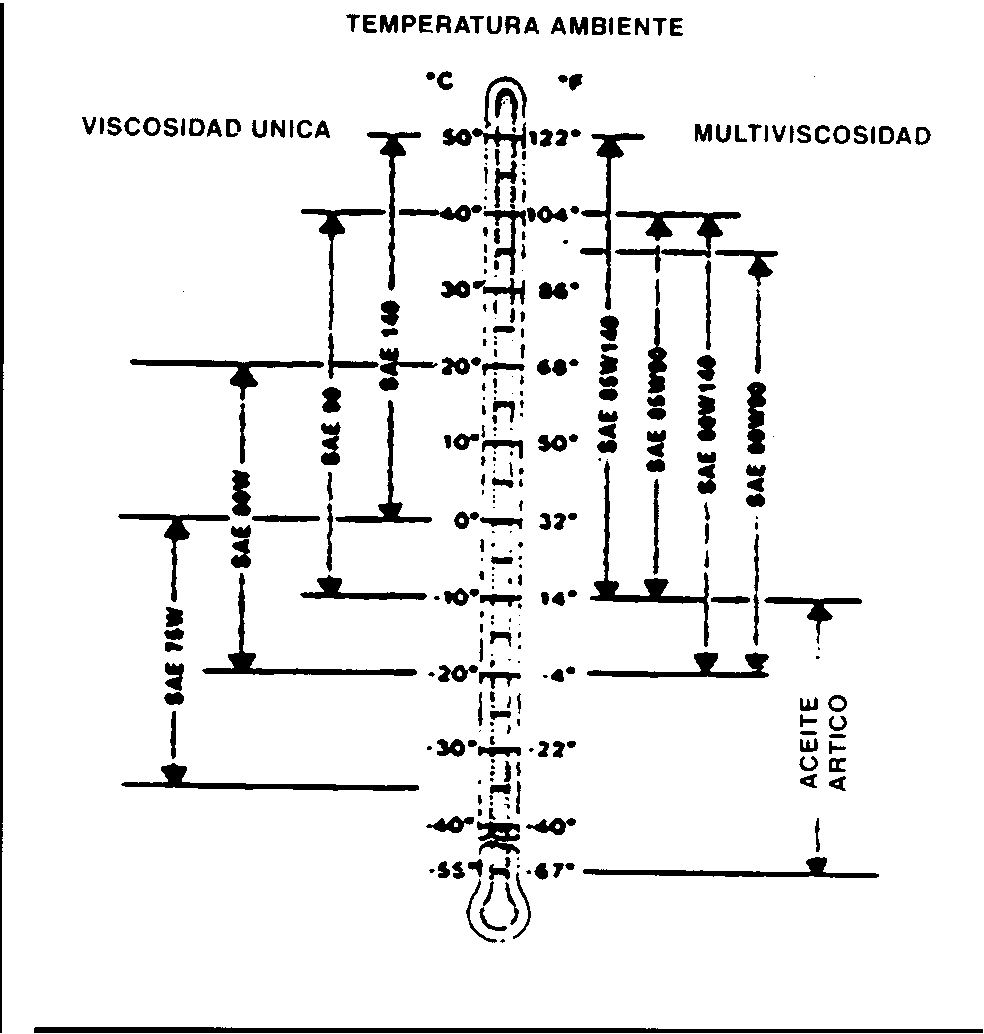 X9322