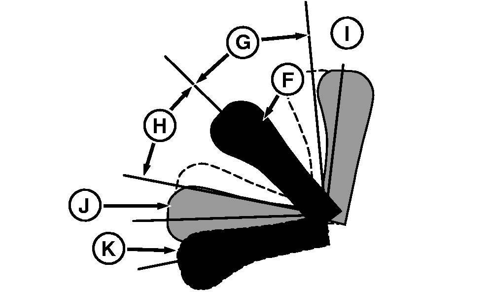 RXA0083125