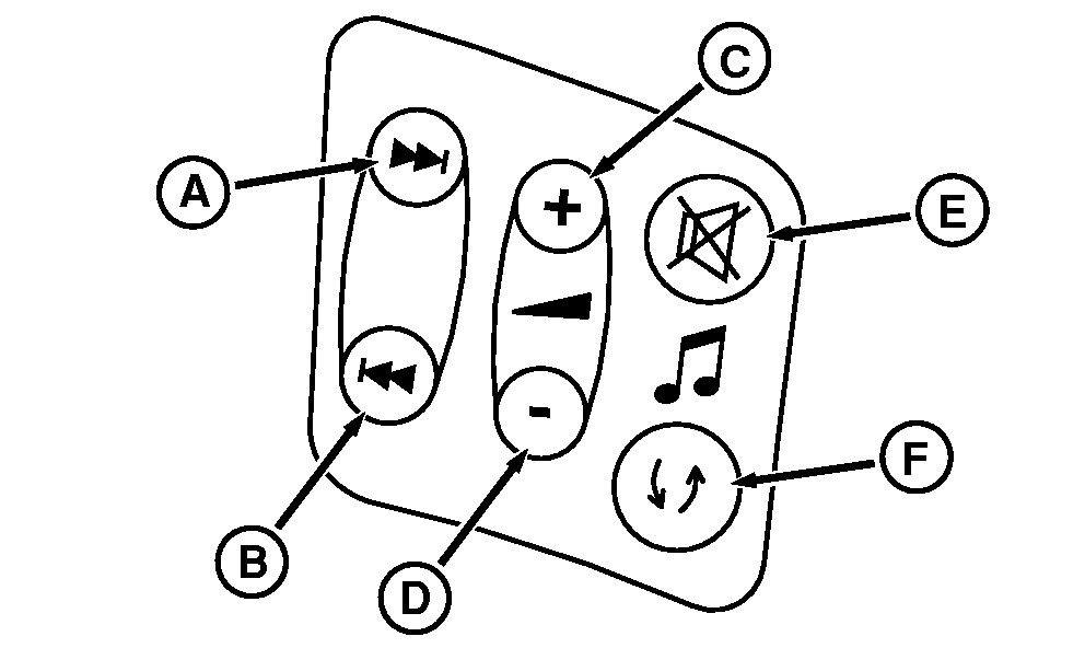 RXA0097745