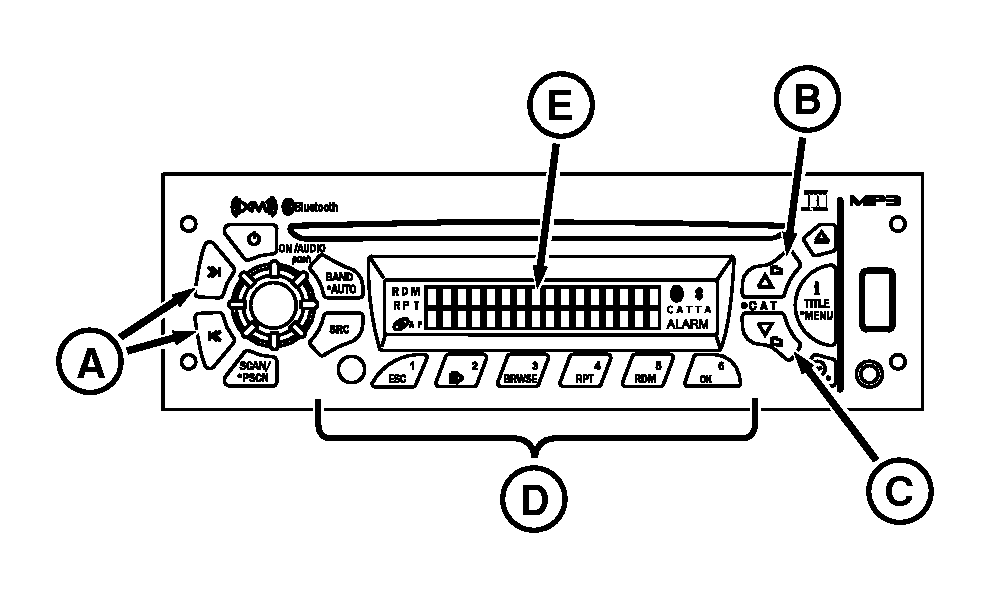 RXA0100812