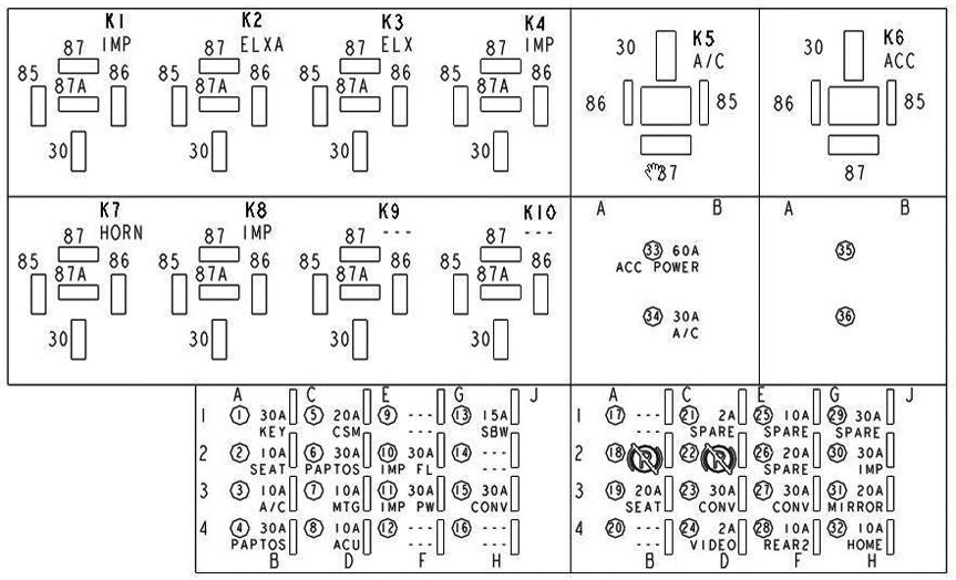 RXA0111003