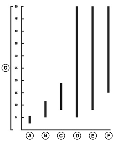 RXA0112769