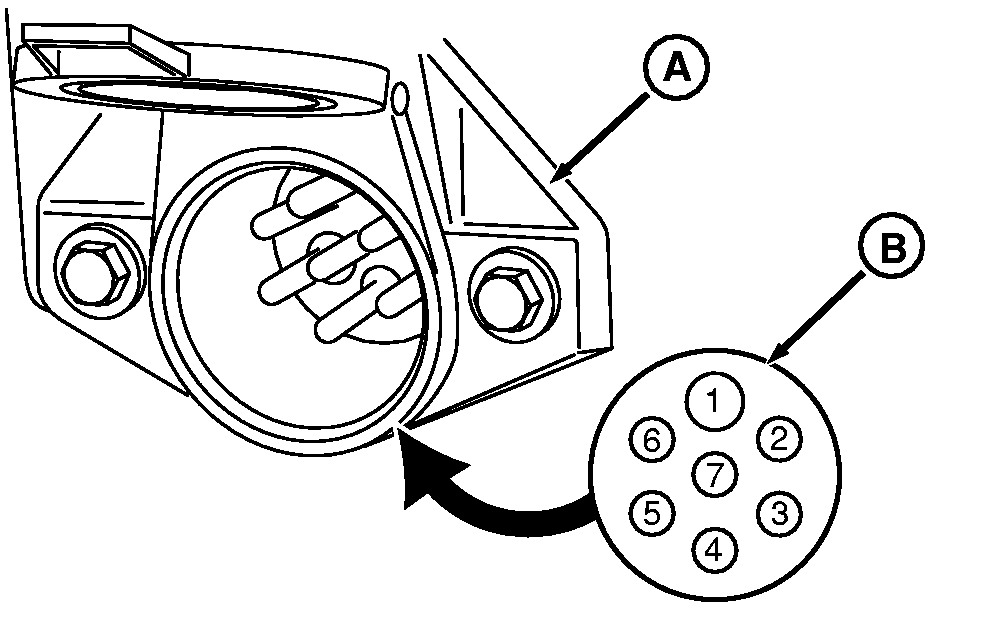 7 Prong Plug Wiring Diagram from manuals.deere.com
