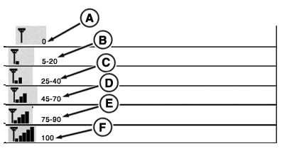 RXA0121552