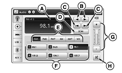 RXA0150912