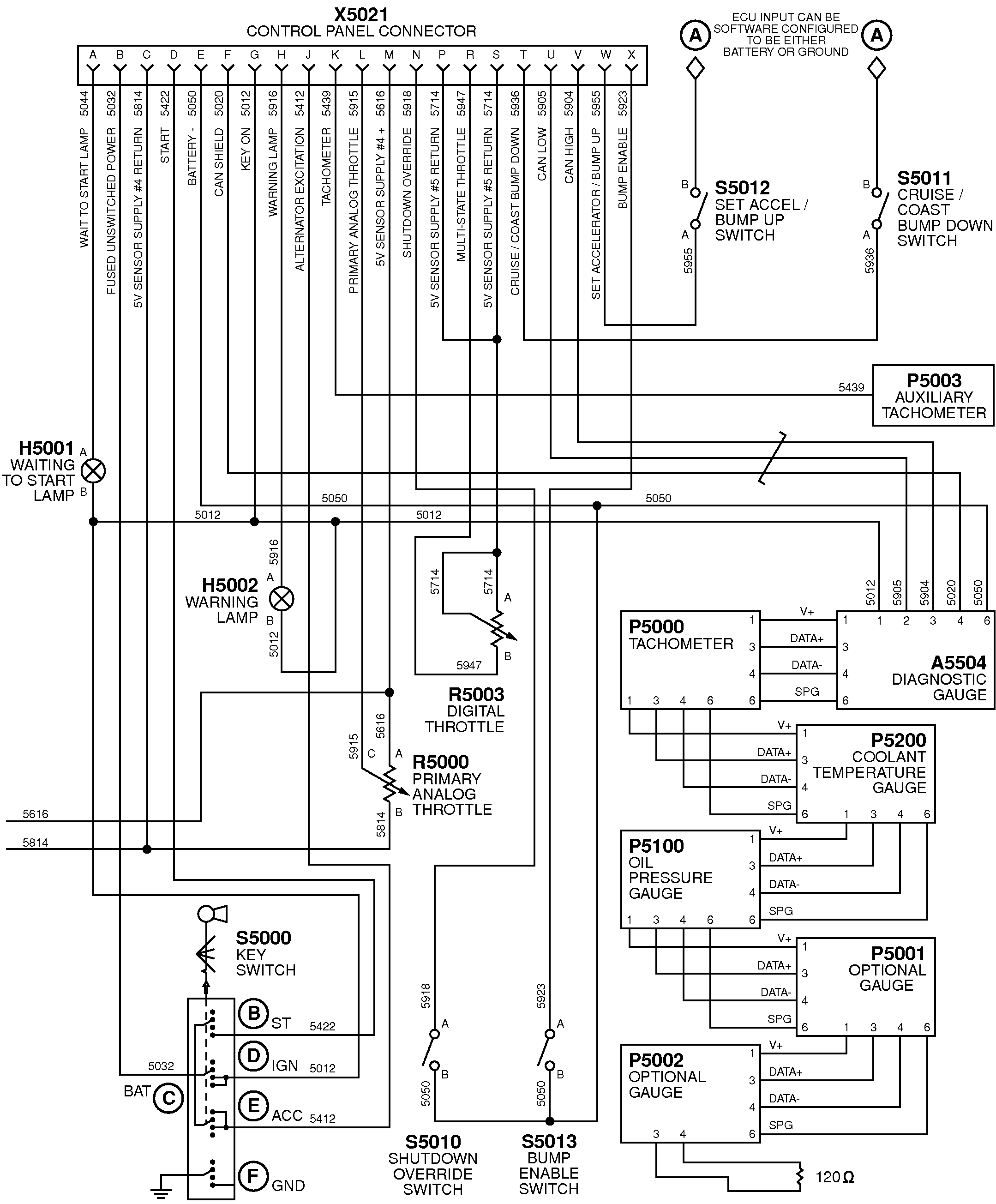 Wexco Wiper Motor Wiring Diagram from manuals.deere.com