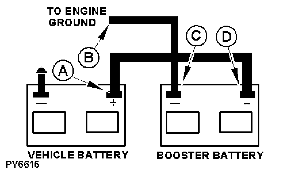 PY6615