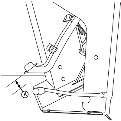 P9095A