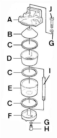 P7520
