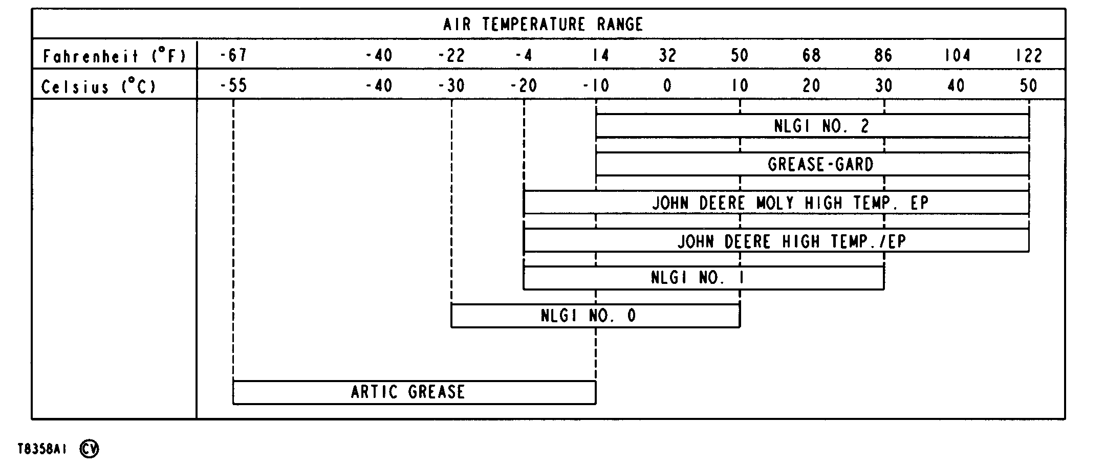 T8358AI